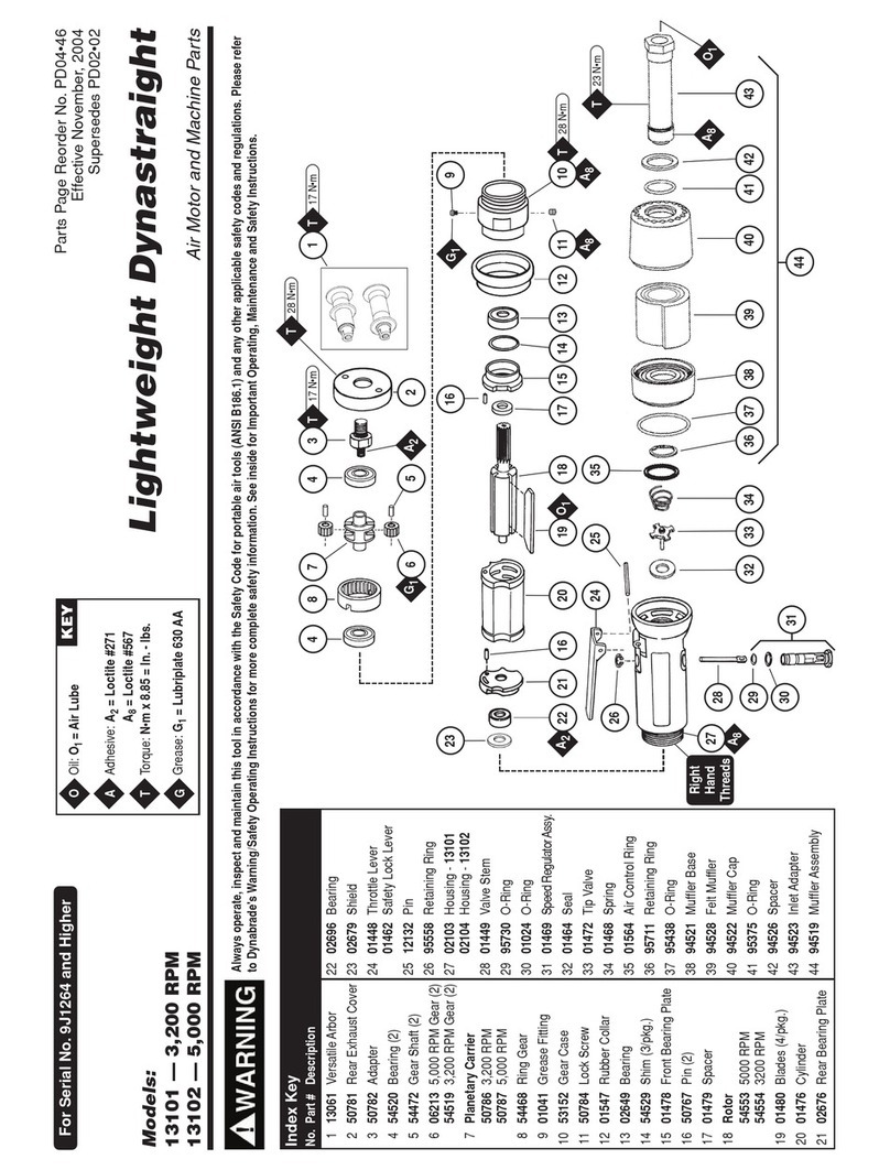 Dynabrade Lightweight Dynastraight 13101 Important operating, maintenance and safety instructions