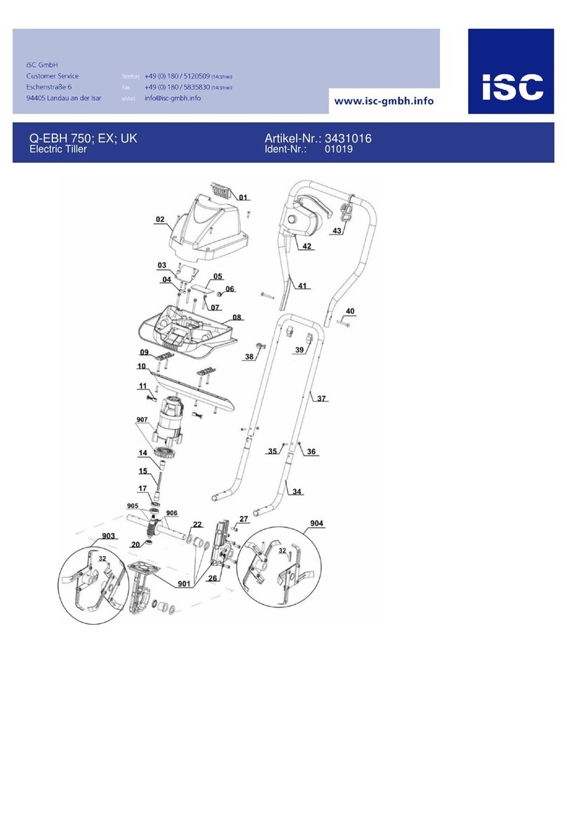 Qualcast Q-EBH 750 operating instructions