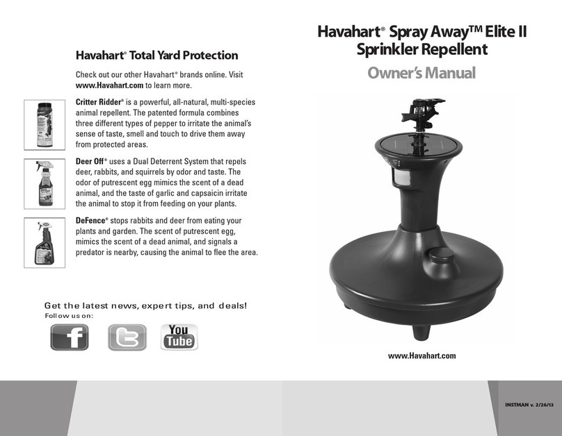 Havahart Spray Away Elite II owner's manual