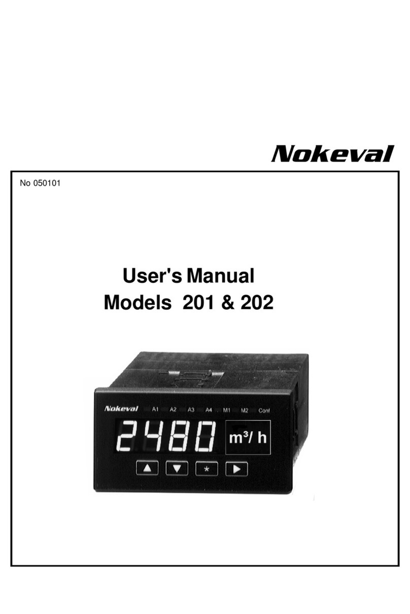 Nokeval 201 User manual