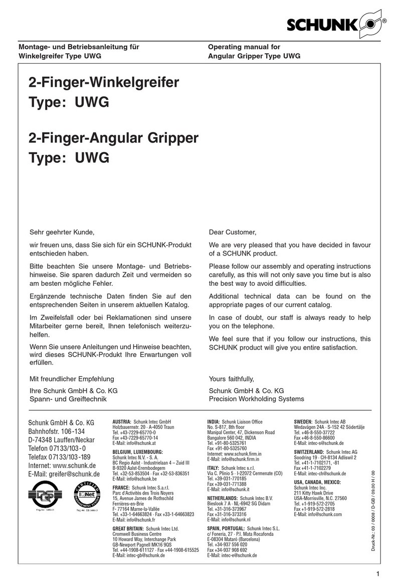 SCHUNK UWG Series User manual