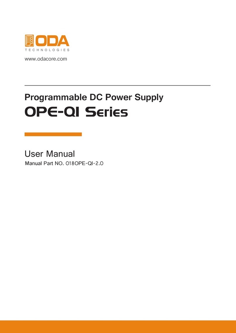 ODA OPE Series User manual