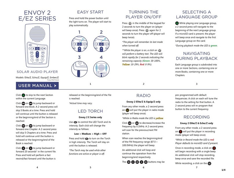 Megavoice Envoy 2 E Series user manual