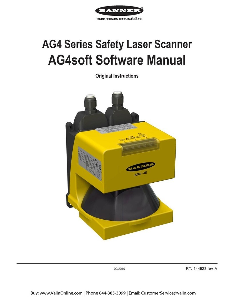 Banner AG4 Series User manual