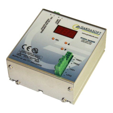 GARDASOFT RT Series user manual