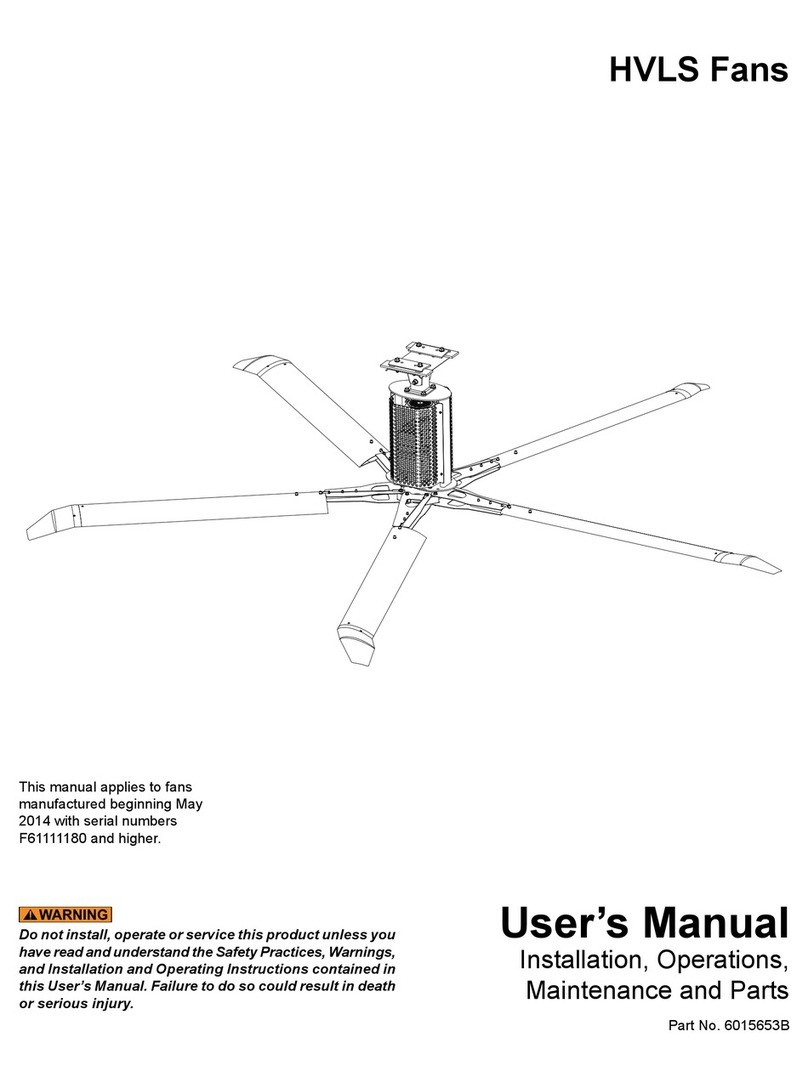 4Front Engineered Solutions HVLS Series User manual