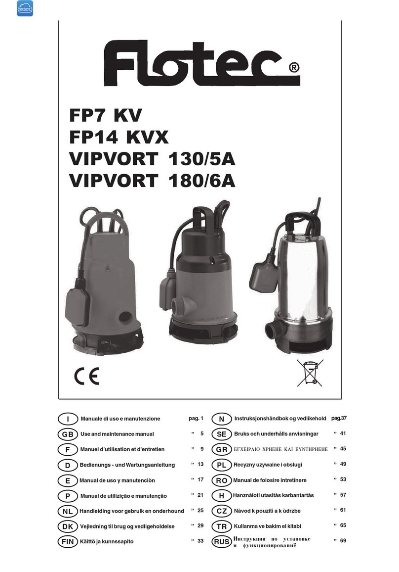 Pentair Flotec FP14KVX User manual