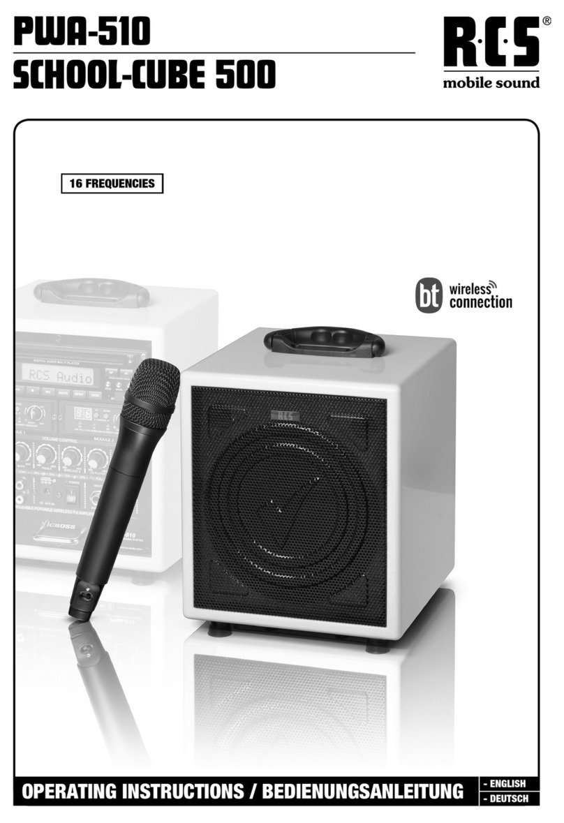 RCS PWA-510 operating instructions