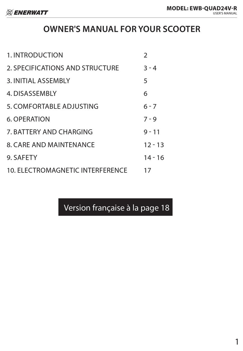 Enerwatt EWB-QUAD24V-R owner's manual
