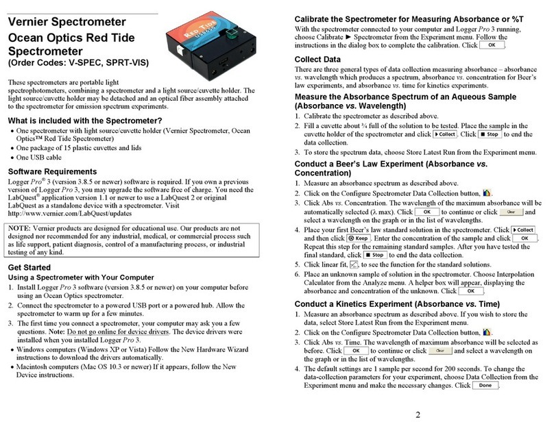 Vernier Red Tide USB650 User manual