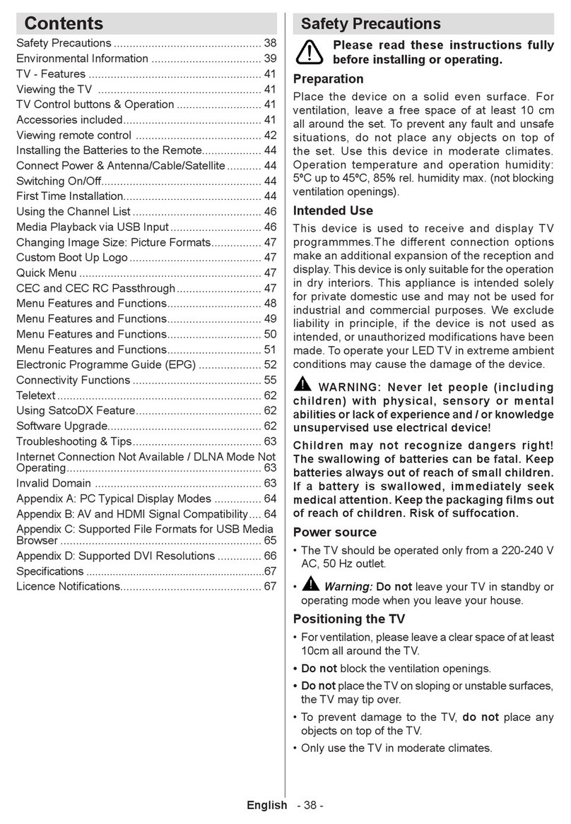 Telefunken D32H278A3CW User manual