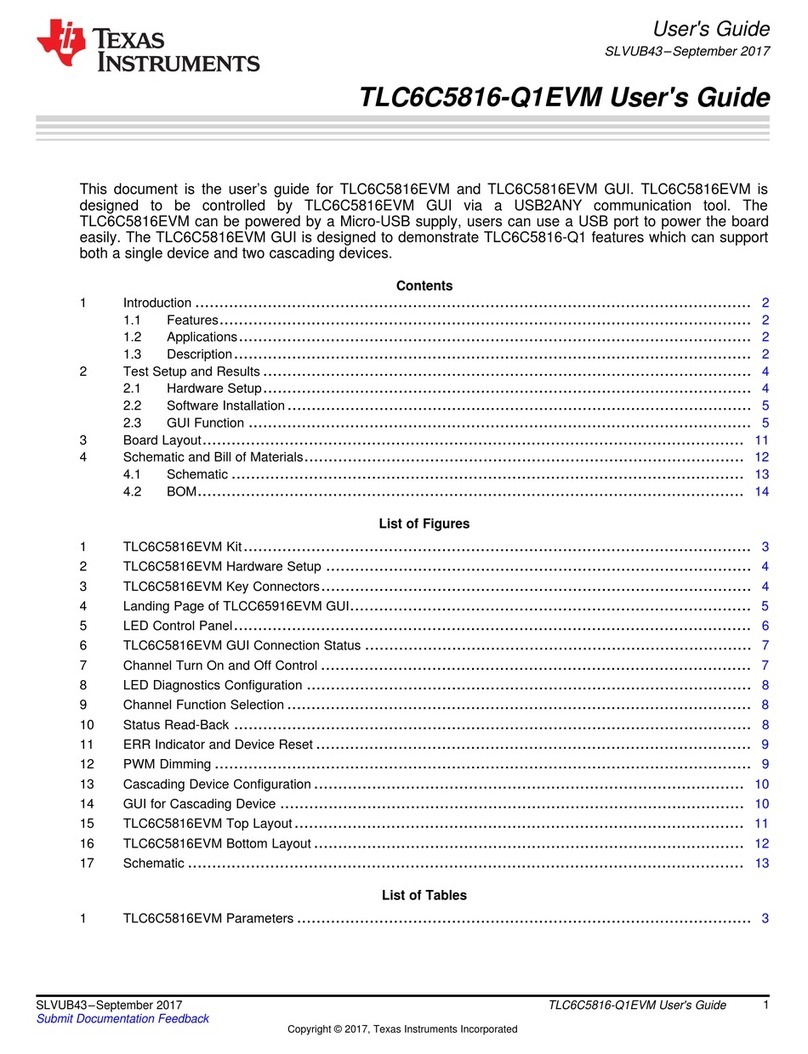 Texas Instruments TLC6C5816-Q1EVM User manual