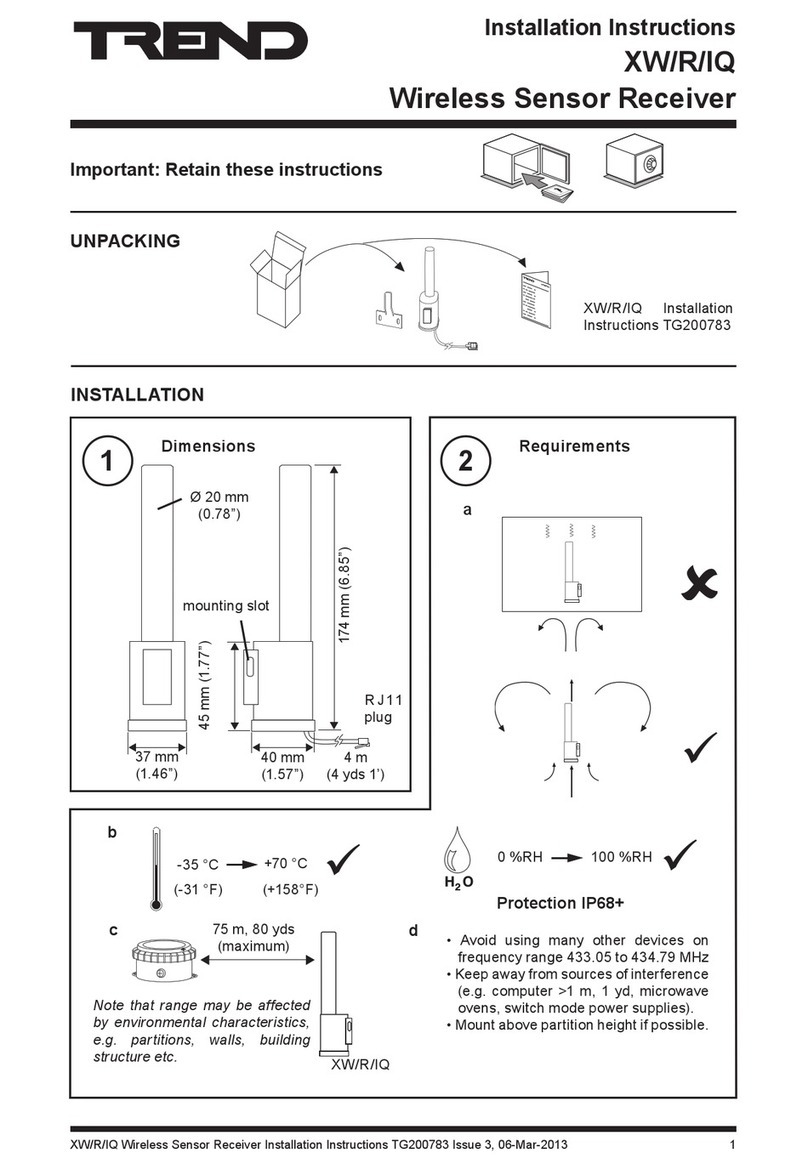 TREND XW/R/IQ installation instructions