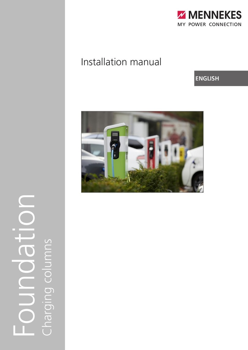 Mennekes Basic installation manual