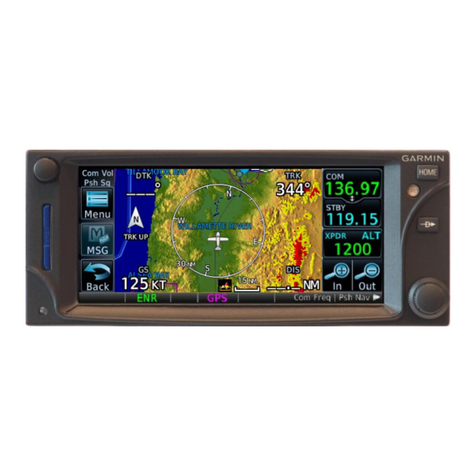 Garmin GTN 635 User manual