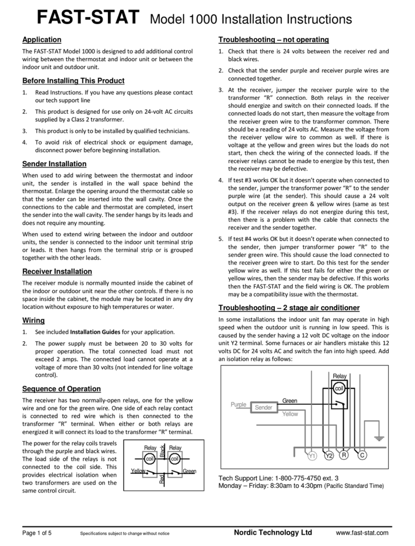 Fast-Stat 1000 installation instructions