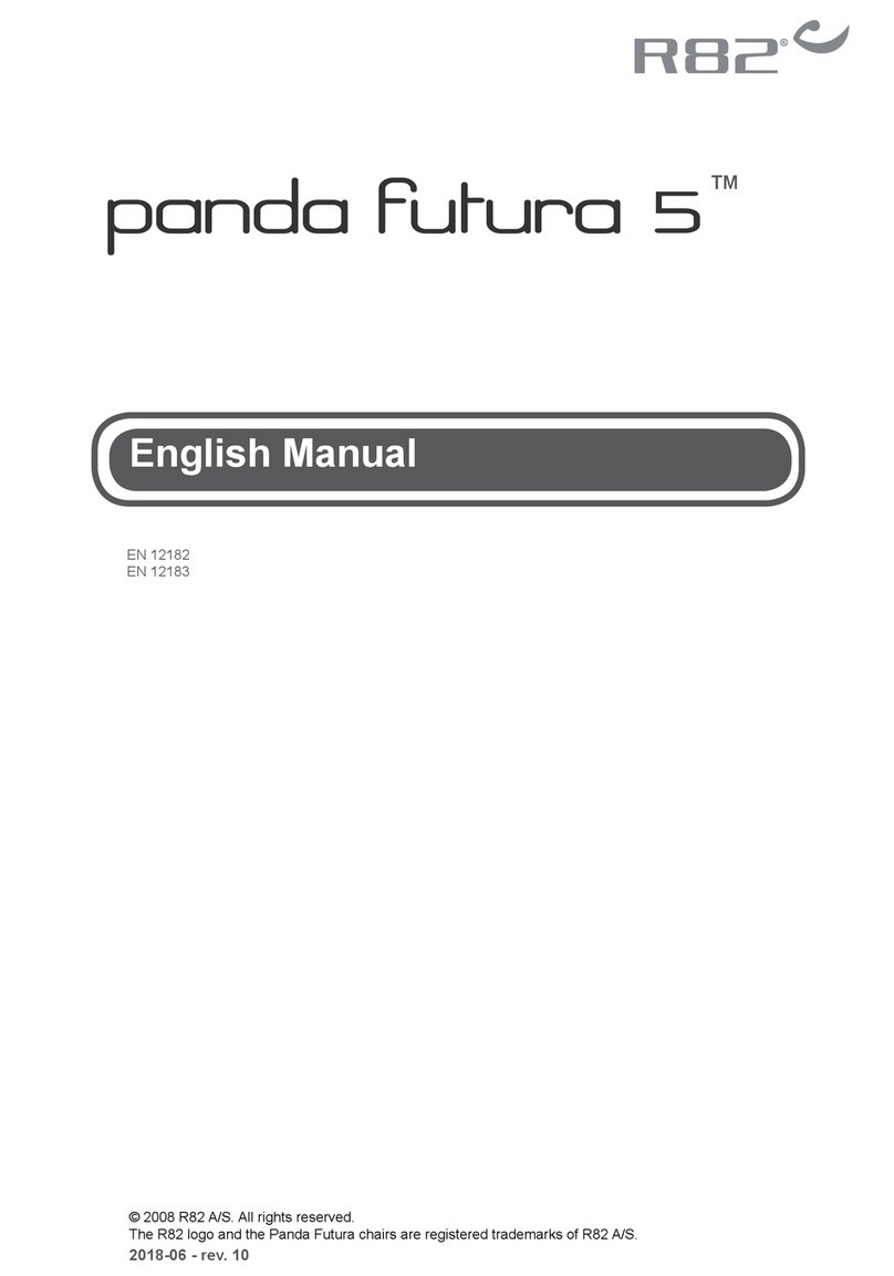 R82 Panda Futura 5 manual