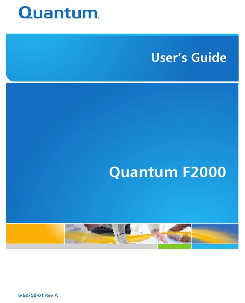Quantum F2000 User manual