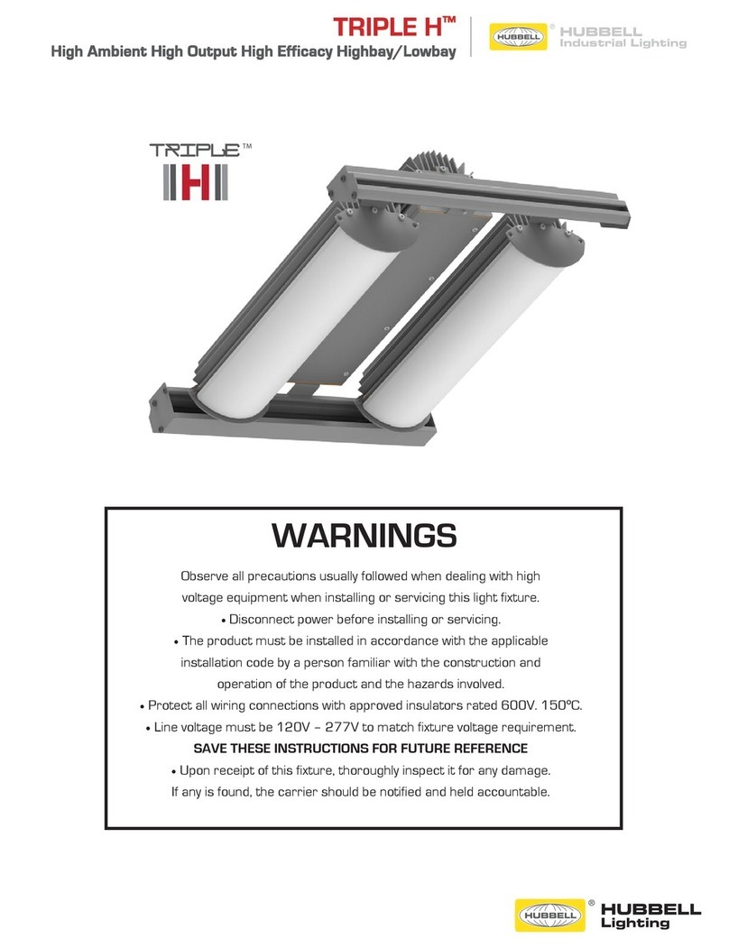 Hubbel TRIPLE H instructions