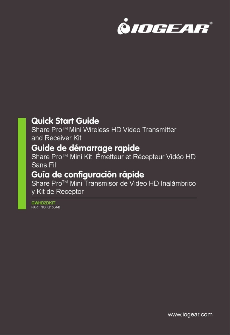 IOGear Share Pro GWHD2DKIT User manual IOGear Share Pro GWHD2DKIT User manual