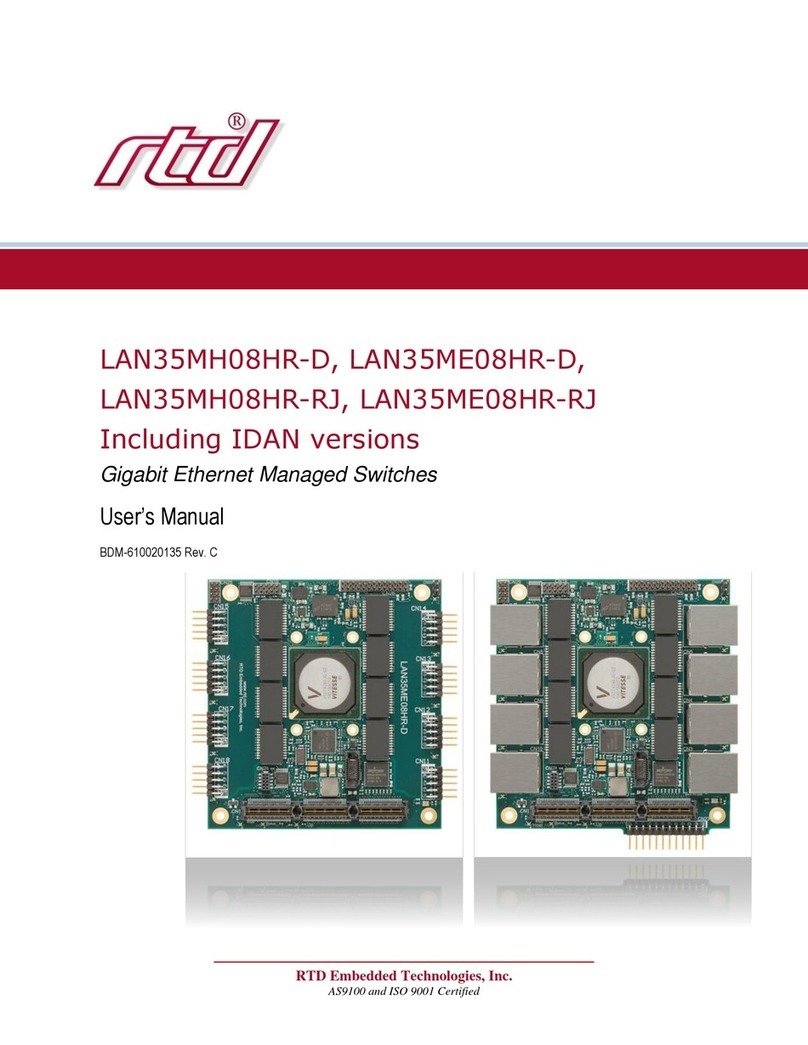 rtd LAN35M 08 Series user manual