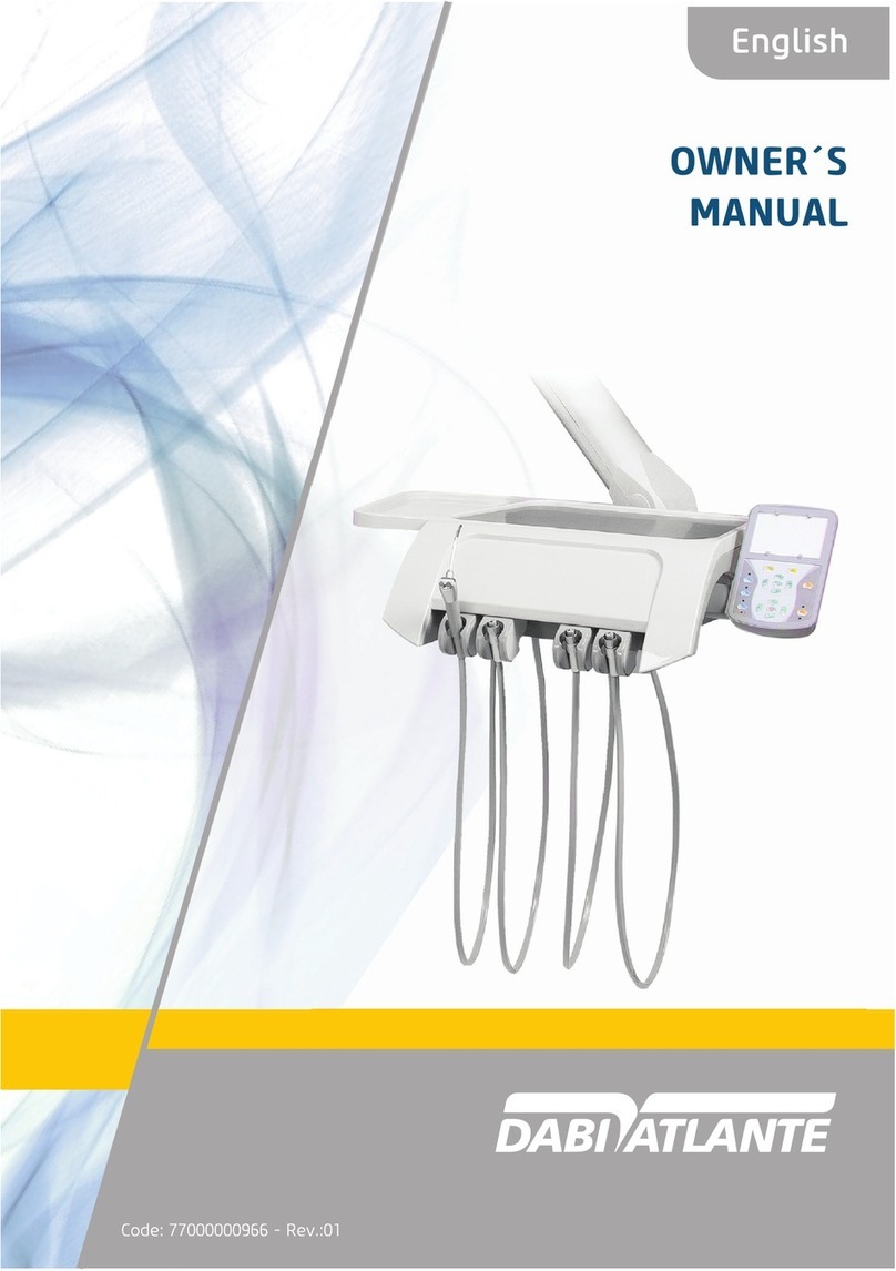 Dabi Atlante Syncrus G3 owner's manual Dabi Atlante Syncrus G3 owner's manual