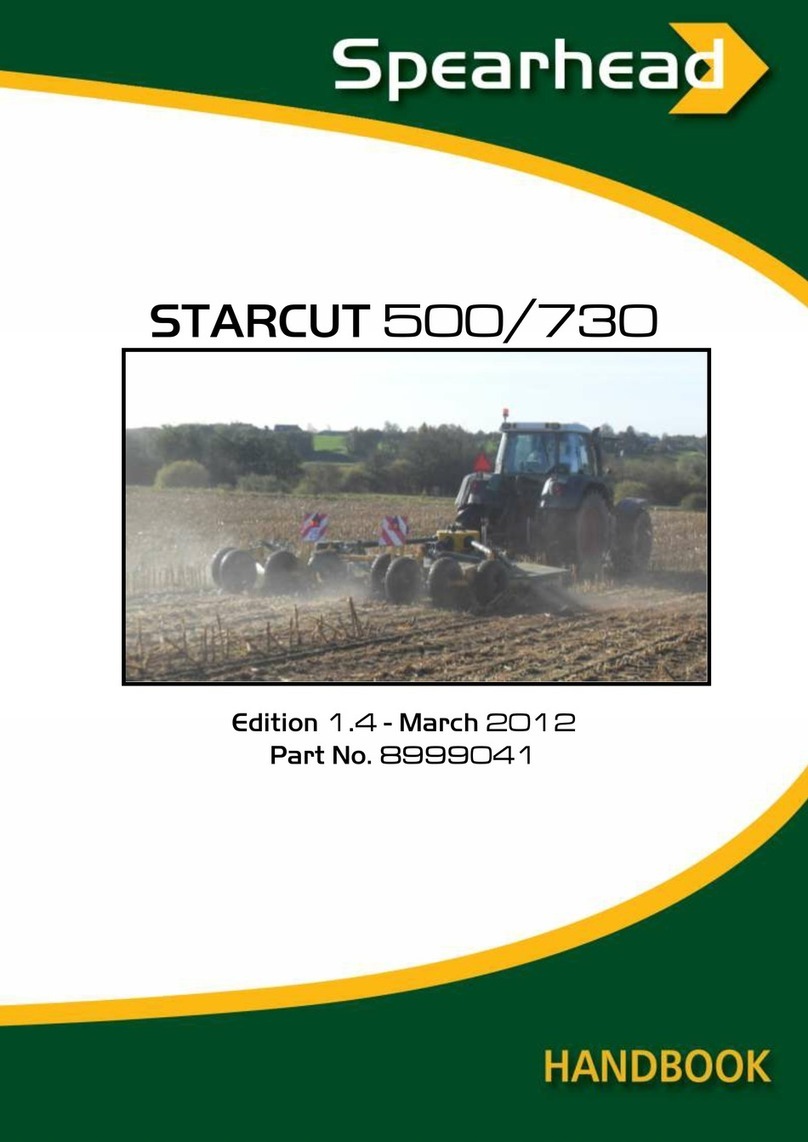 Spearhead STARCUT 730 User manual