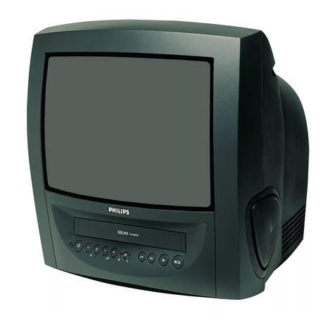 Philips 14PV110/01 Service manual