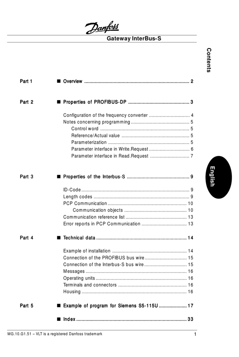 Danfoss InterBus-S User manual