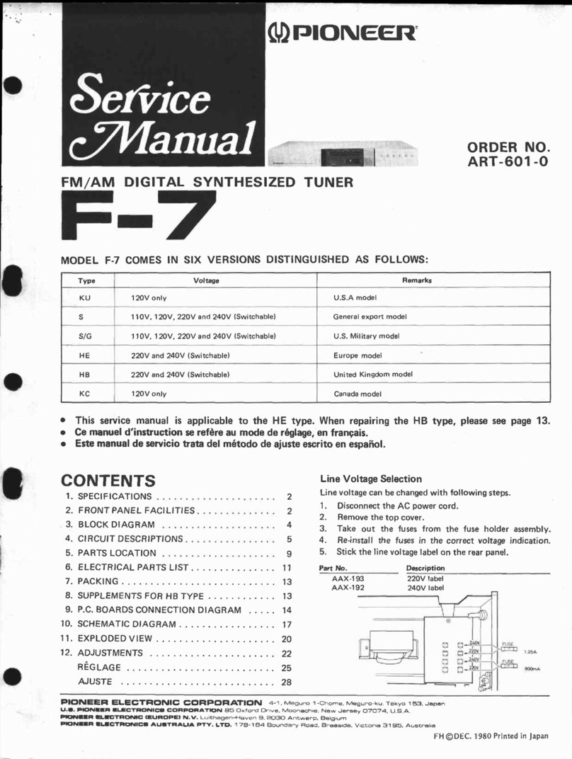 Pioneer F-7 Series Service manual