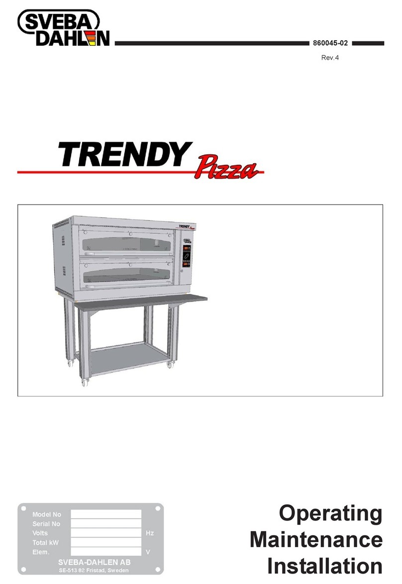 Sveba Dahlen AB TRENDY Pizza User manual
