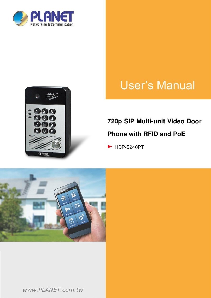 Planet HDP-5240PT User manual