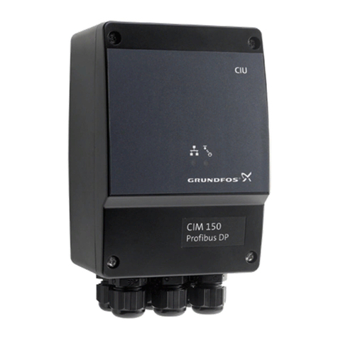 Grundfos CIM 150 PROFIBUS DP User manual