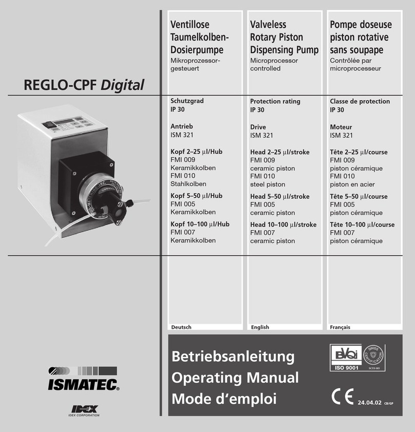 Ismatec REGLO-CPF Digital operating manual