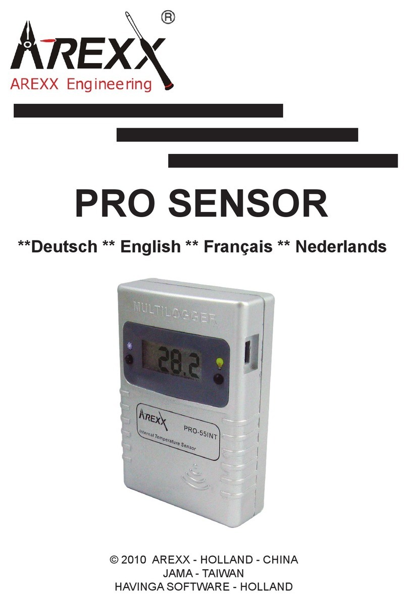 Arexx PRO SENSOR Series manual Arexx PRO SENSOR Series manual