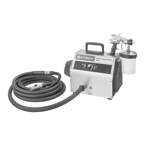 Storch HVLP SmartFinish 360 Pistole manual