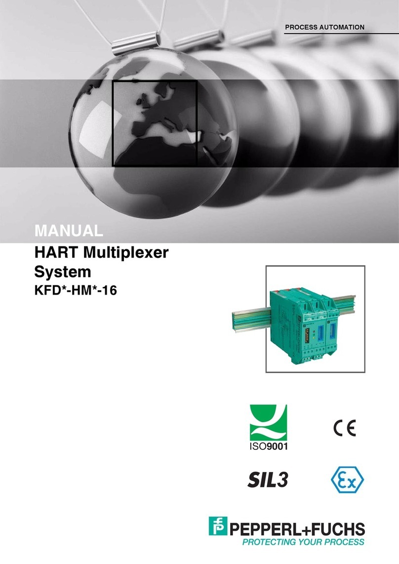 Pepperl+Fuchs KFD HM 16 Series manual