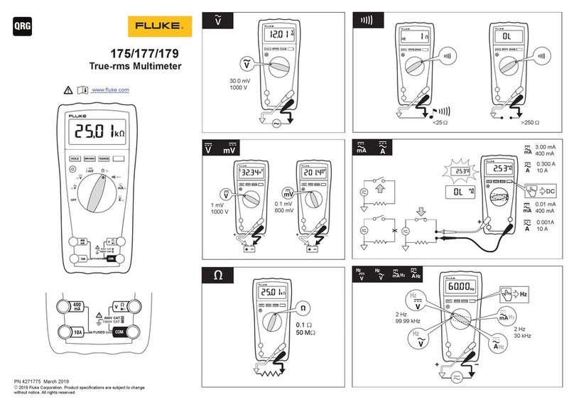 Fluke 175 User manual