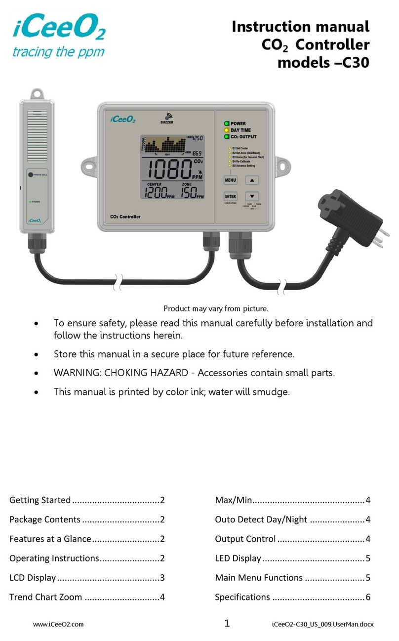 iCeeO2 C30 instruction manual