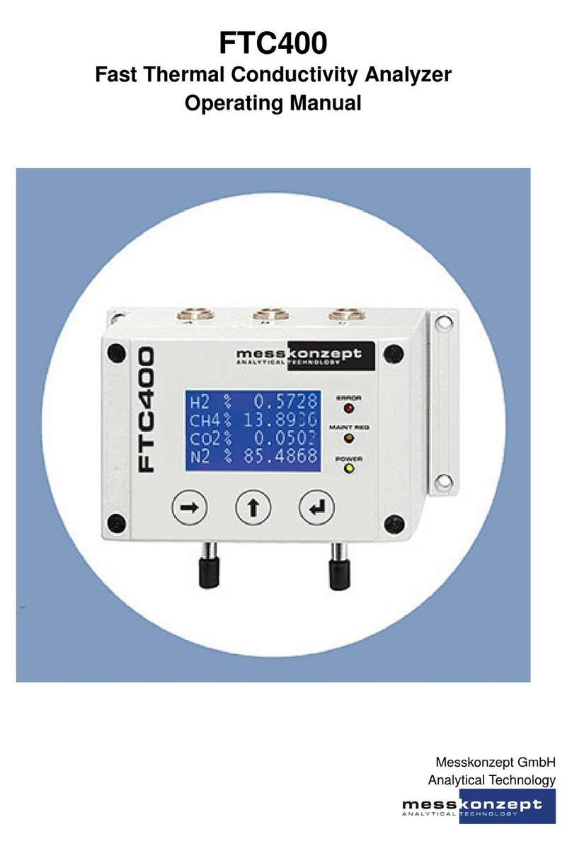 MessKonzept FTC400 User manual