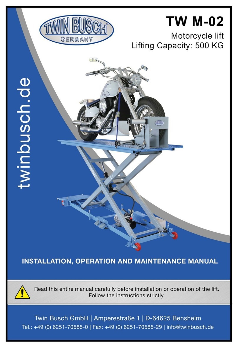 twin busch TW M-02 Installation, operation and maintanance