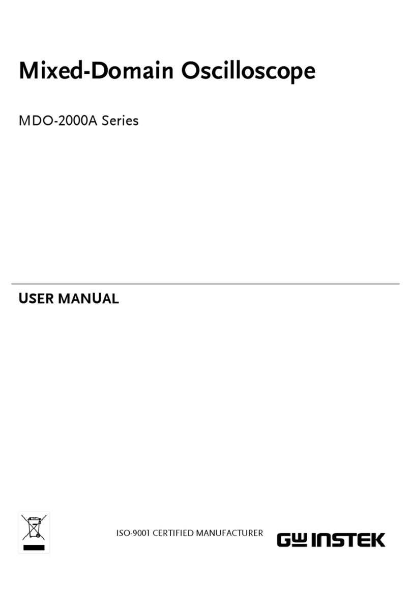GW Instek MDO-2000A Series user manual