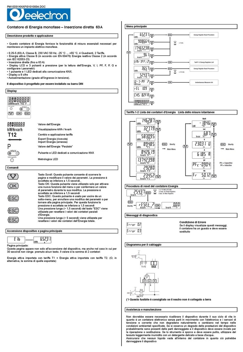 Eelectron PM10D01KNX User manual