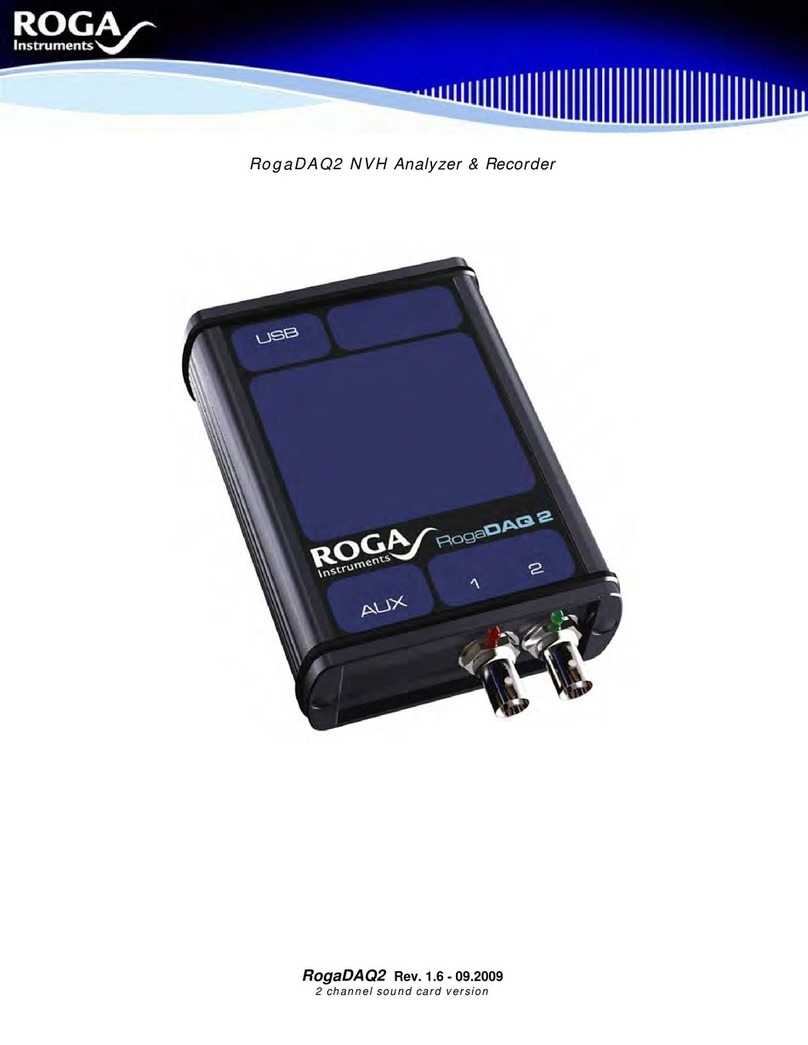 Roga RogaDAQ2 NVH manual