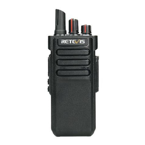 Retevis RT29 User manual