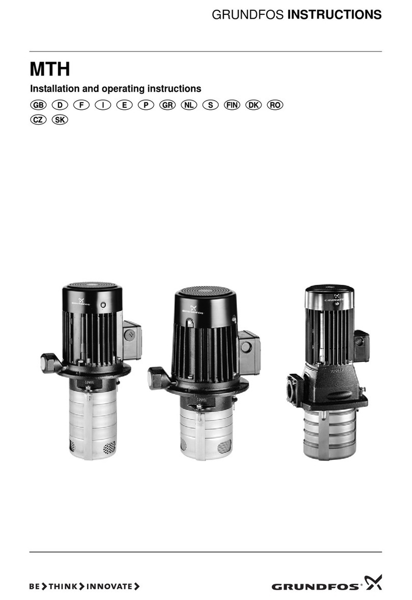 Grundfos MTH Series User manual
