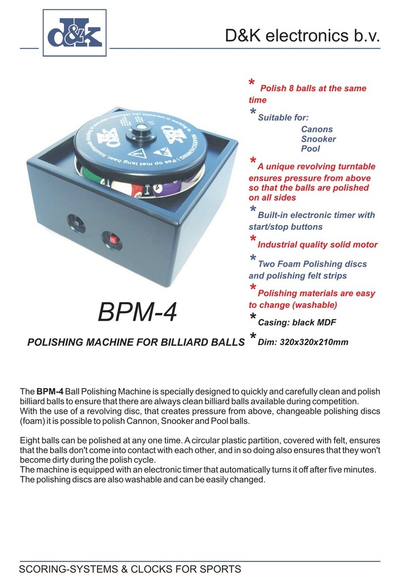 D&K BPM-4 quick start guide
