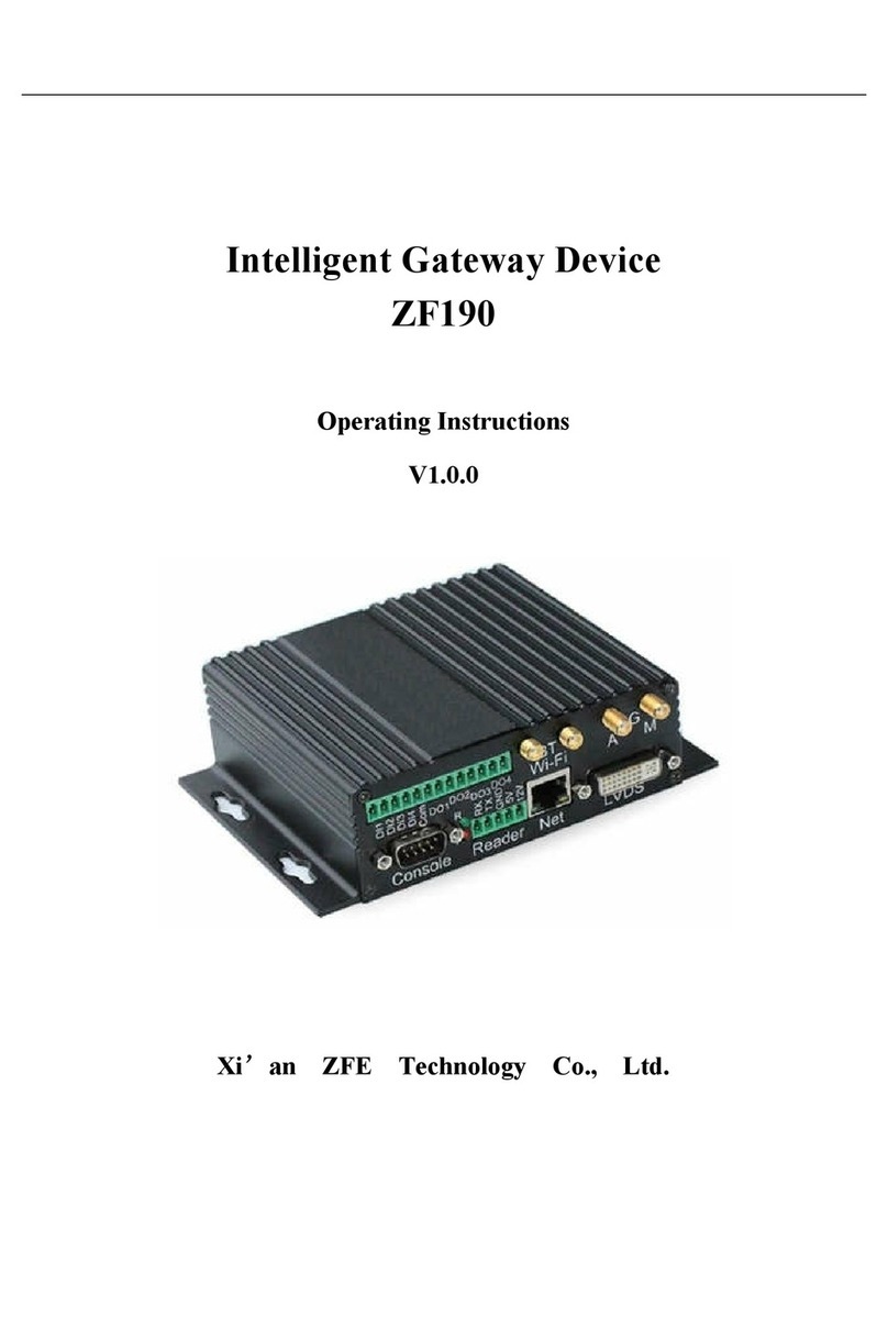 Xi an ZFE ZF190 User manual