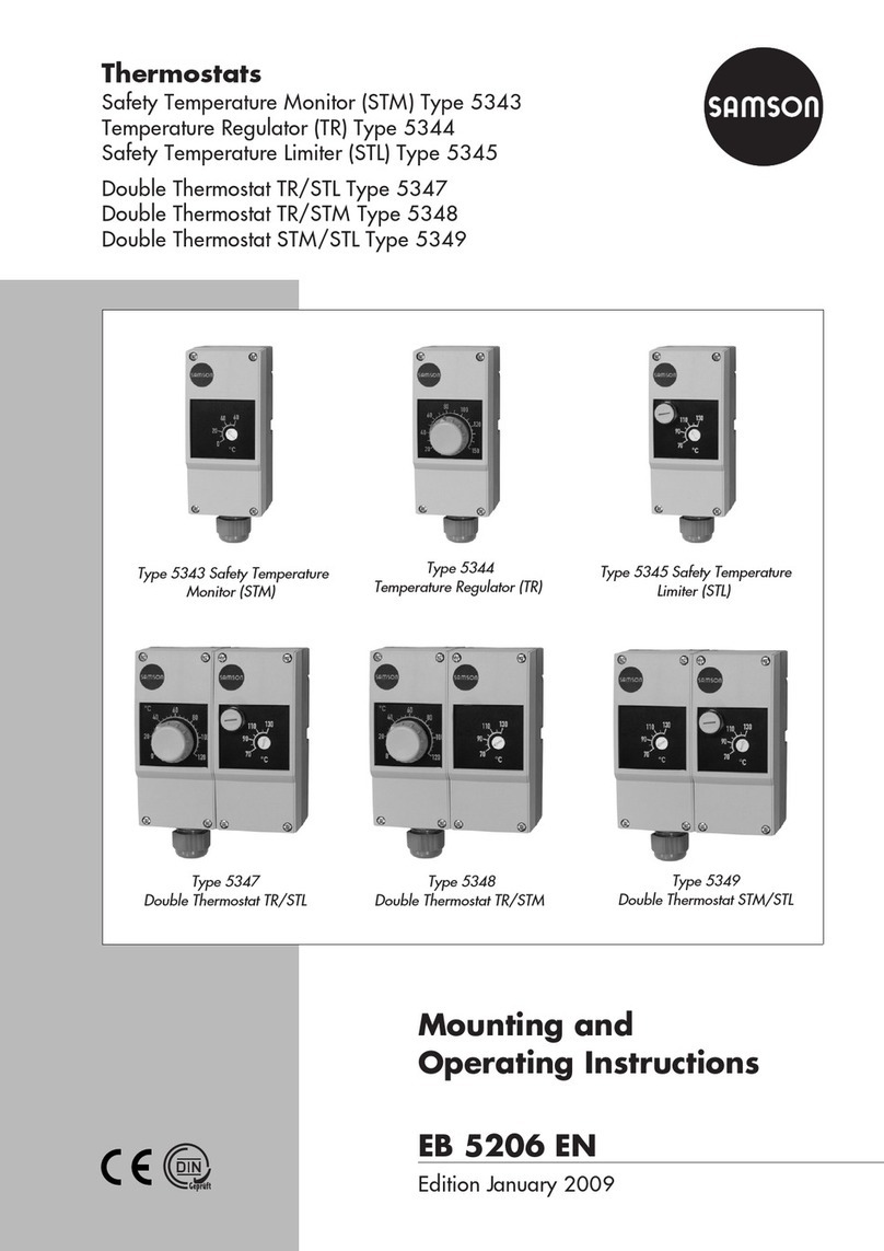 Samson STM 5343 Service manual