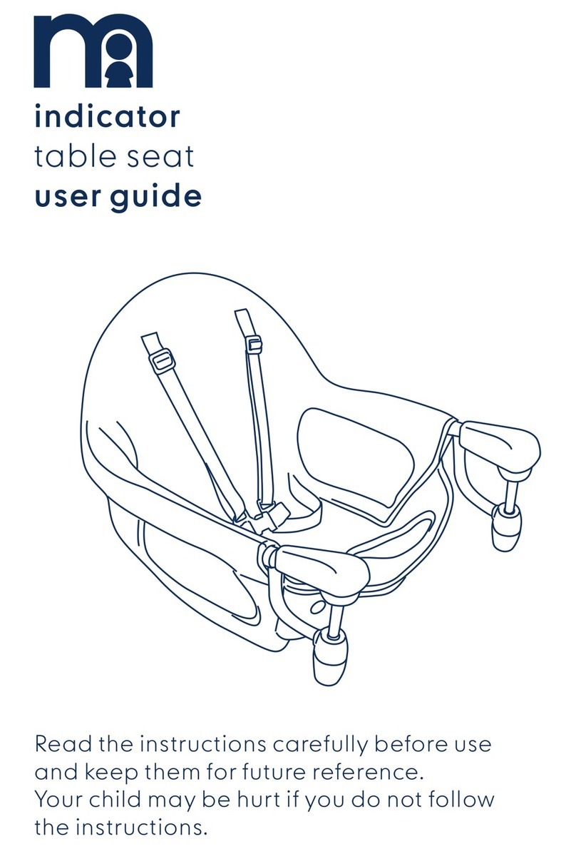 mothercare Indicator user guide